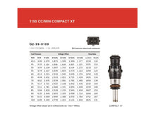 Load image into Gallery viewer, Grams Performance Chevy/Pontiac LS1/LS6/LT1 1150cc Fuel Injectors (Set of 8)