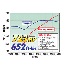 Load image into Gallery viewer, Edelbrock Manifold EFI Pro-Flo XT BB Chevy Rect Port Heads As Cast