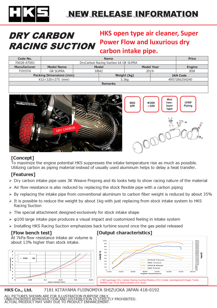 HKS Dry Carbon Racing Suction Kit Toyota GR Supra A90 2019+ - eliteracefab.com