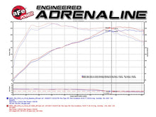 Load image into Gallery viewer, aFe MagnumFORCE Intake Stage-2 Pro DRY S 2017 BMW 330i (F3x) L4-2.0L (t) B48 - eliteracefab.com