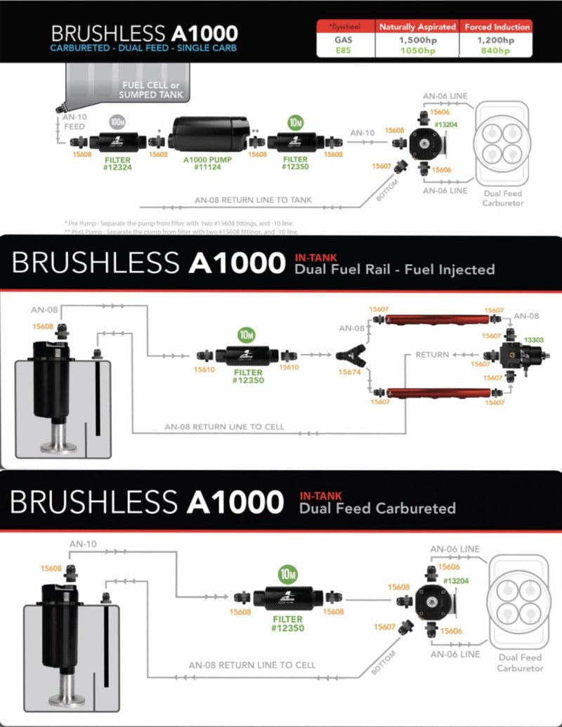 Aeromotive Variable Speed Controlled Fuel Pump - Module - w/Fuel Cell Pickup - Brushless A1000