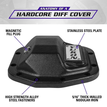 Yukon Hardcore Nodular Iron Cover for 2018 Jeep Wrangler JL Front Dana 30 Yukon Gear & Axle