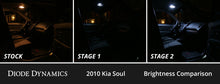 Load image into Gallery viewer, Diode Dynamics 10-13 Kia Soul Interior LED Kit Cool White Stage 2