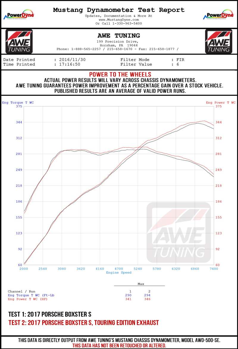 AWE Tuning Porsche 718 Boxster / Cayman Touring Edition Exhaust - Chrome Silver Tips AWE Tuning