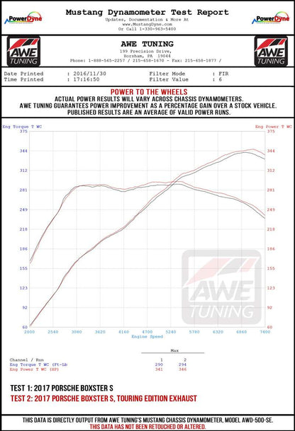 AWE Tuning Porsche 718 Boxster / Cayman Touring Edition Exhaust - Chrome Silver Tips AWE Tuning