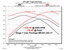 Load image into Gallery viewer, COMP Cams Stage 1 HRT Camshaft 2009+ Dodge 6.4L Hemi w/ VVT - eliteracefab.com