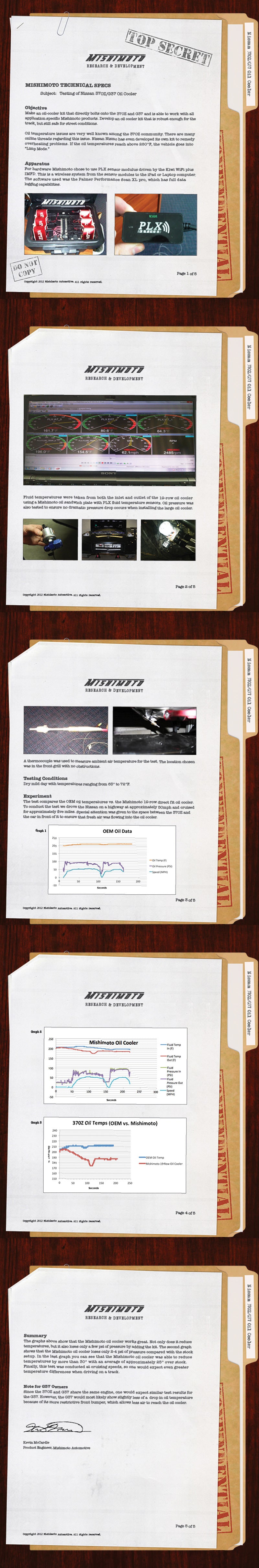 Mishimoto 09+ Nissan 370Z / 08+ Infiniti G37 (Coupe Only) Oil Cooler Kit - eliteracefab.com