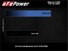 Load image into Gallery viewer, aFe MagnumFLOW Air Filters OER P5R A/F P5R Toyota Landcruiser 98-074Runner V8 03-09