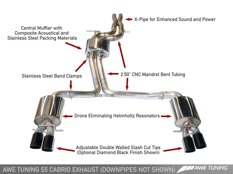 AWE Tuning Audi B8 / B8.5 S5 Cabrio Touring Edition Exhaust - Resonated - Chrome Silver Tips - eliteracefab.com