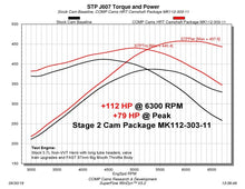 Load image into Gallery viewer, COMP Cams Stage 2 Camshaft 03-08 Chrysler / Dodge / Jeep 5.7L Hemi Engines - eliteracefab.com