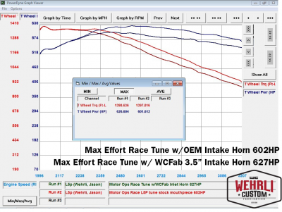 Wehrli 17-19 Chevrolet 6.6L L5P Duramax 3.5in Intake Horn w/PCV Port - WCFab Red - eliteracefab.com