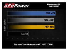 Load image into Gallery viewer, aFe Momentum GT Pro 5R Cold Air Intake System 12-15 Toyota Tacoma V6 4.0L - eliteracefab.com