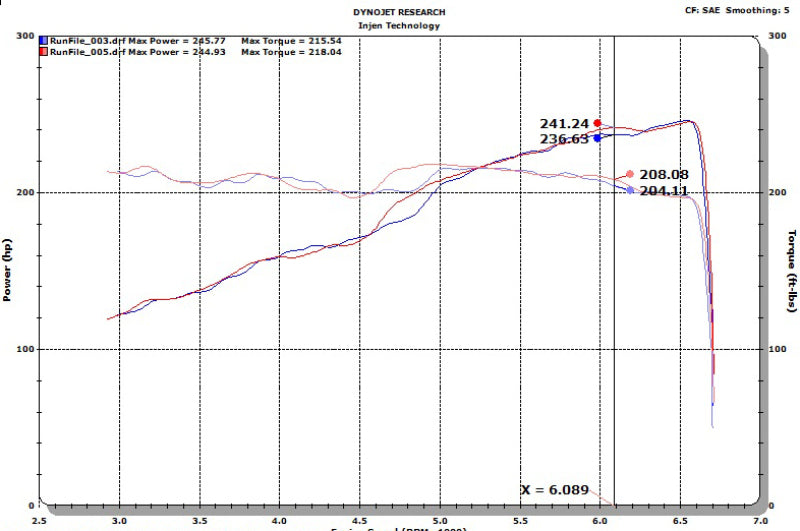 Injen 18-20 Jeep Wrangler JL L4-2.0L Turbo / V6-3.6L SS Axle-back Exhaust - Black - eliteracefab.com