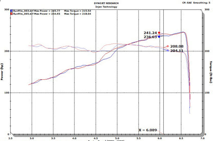 Injen 18-20 Jeep Wrangler JL L4-2.0L Turbo / V6-3.6L SS Axle-back Exhaust - Polished Injen