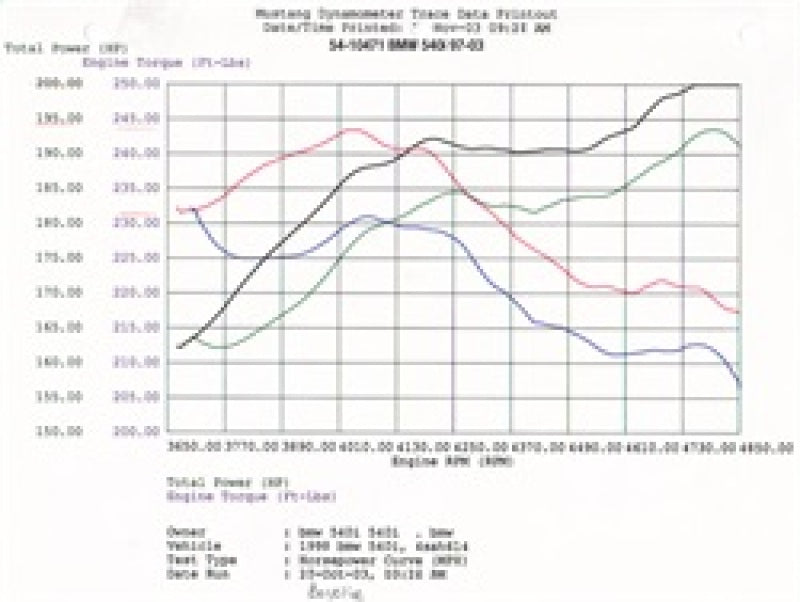 aFe MagnumFORCE Intakes Stage-1 P5R AIS P5R BMW 540i (E39) 97-03 V8-4.4L - eliteracefab.com