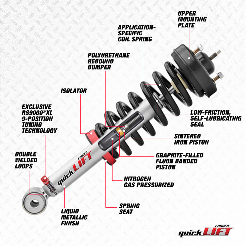 Rancho 95-04 Toyota Tacoma Front Left Quick Lift Loaded - eliteracefab.com