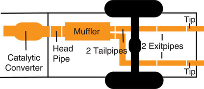 Gibson 10-19 Toyota Tundra SR5 4.6L 2.5in Cat-Back Dual Split Exhaust - Aluminized - eliteracefab.com