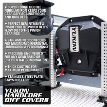 Load image into Gallery viewer, Yukon Gear Hardcore Diff Cover for 11.5in &amp; 11.8in GM Dodge Ram