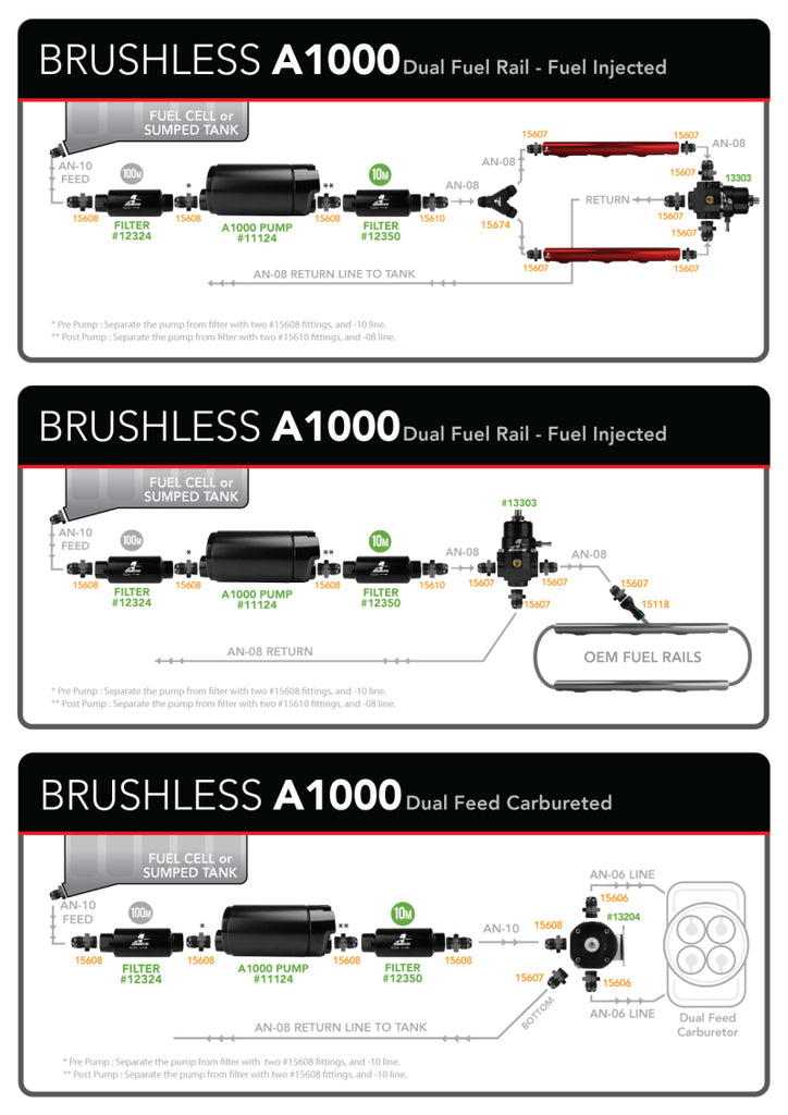 Aeromotive A1000 Brushless External Fuel Pump