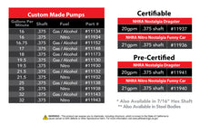 Load image into Gallery viewer, Aeromotive Spur Gear Fuel Pump - 3/8in Hex - 1.00 Gear - Steel Body - 21.5gpm