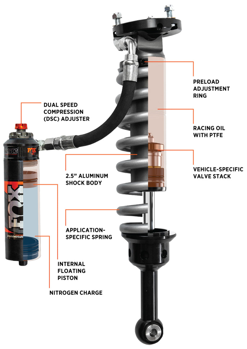 FOX 05+ Toyota Tacoma Performance Elite 2.5 Series Shock Front 2in Lift FOX