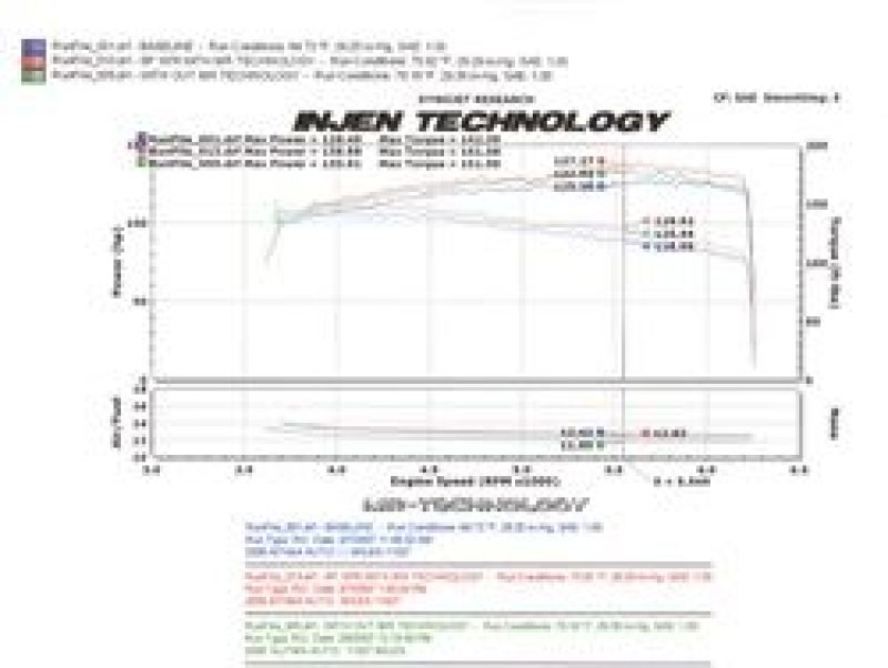Injen Cold Air Intake System