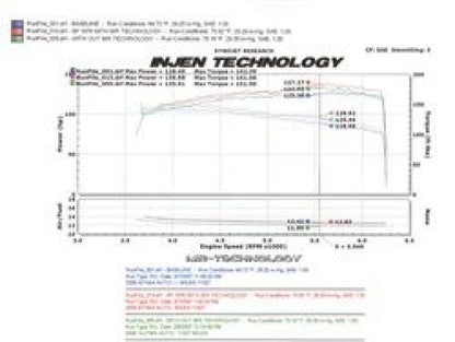 Injen Cold Air Intake System