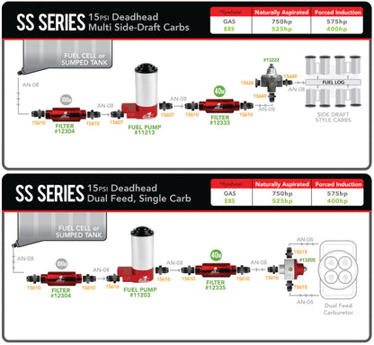Aeromotive 11213 SS Series billet carbureted fuel pump with ORB-08 ports