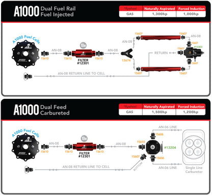 Aeromotive 18003 A1000 fuel pump module with fuel cell pickup