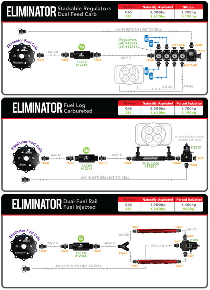 Aeromotive 18011 Eliminator fuel pump module replacement for Aeromotive fuel cells