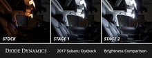 Load image into Gallery viewer, Diode Dynamics 15-19 Subaru Outback Interior LED Kit Cool White Stage 1