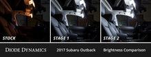 Load image into Gallery viewer, Diode Dynamics 15-19 Subaru Outback Interior LED Kit Cool White Stage 2