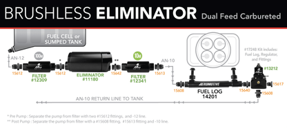 Aeromotive Variable Speed Controlled Fuel Pump -In-Tank - Universal - Brushless Eliminator