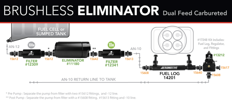 Aeromotive Variable Speed Controlled Fuel Pump -In-Tank - Universal - Brushless Eliminator