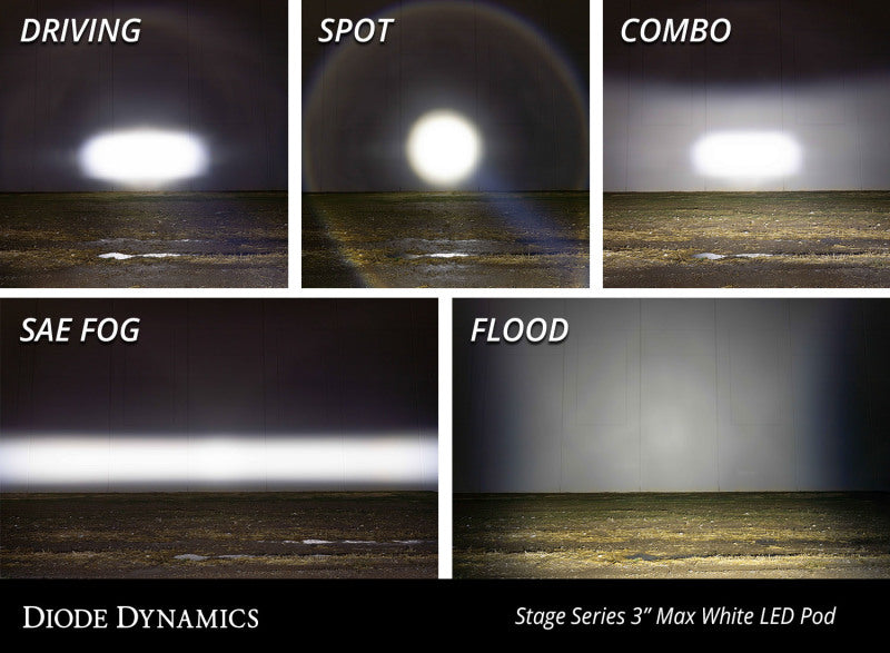 Diode Dynamics SS3 Max ABL - White Flood Standard (Pair) Diode Dynamics