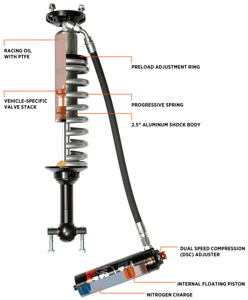 Fox 21+ Ford Bronco 2.5 Performance Series Front Coil-Over Reservoir Shock w/ UCA - Adjustable - eliteracefab.com