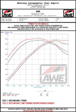 Load image into Gallery viewer, AWE 2023 Nissan Z RZ34 RWD Track-to-Touring Edition Conversion Kit