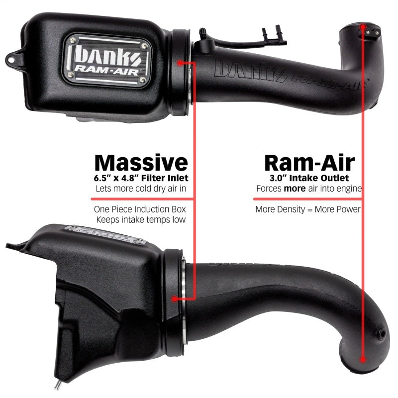 Banks Power 18-21 Jeep 2.0L Turbo Wrangler (JL) Dry Filter Ram-Air Intake System - eliteracefab.com