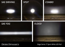 Load image into Gallery viewer, Diode Dynamics SS3 LED Pod Sport - White SAE Fog Flush (Single)