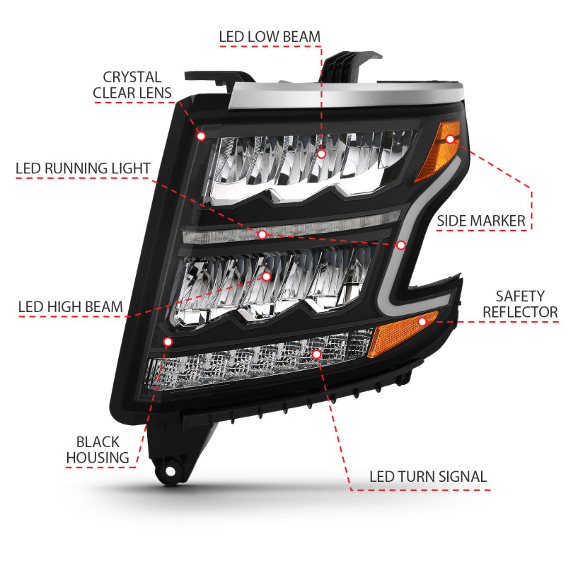 ANZO 15-20 Chevy Tahoe/Suburban LED Light Bar Style Headlights Black w/Sequential w/DRL w/Amber - eliteracefab.com