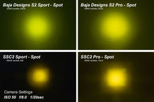 Load image into Gallery viewer, Diode Dynamics Stage Series 2 In LED Pod Sport - Yellow Spot Standard ABL (Pair)