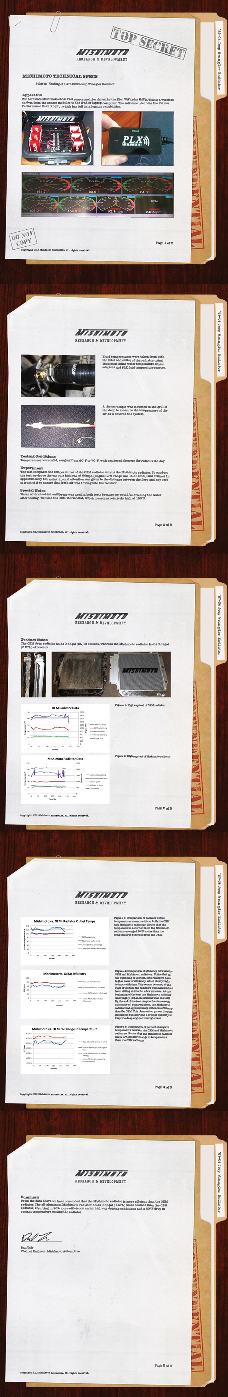 Mishimoto 87-06 Jeep Wrangler (Does Not Fit 2010 Wrangler) YJ & TJ Aluminum Performance Radiator - eliteracefab.com