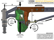 Load image into Gallery viewer, ICON 10-14 Ford Raptor Rear Hyd Bump Stop Kit - eliteracefab.com