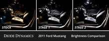 Load image into Gallery viewer, Diode Dynamics 10-14 d Mustang Interior LED Kit Cool White Stage 1