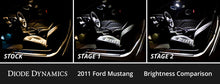 Load image into Gallery viewer, Diode Dynamics 10-14 d Mustang Interior LED Kit Cool White Stage 2