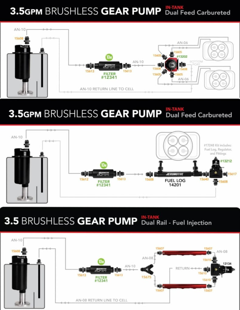 Aeromotive Variable Speed Controlled Fuel Pump - Module - w/Fuel Cell Pickup - Brushless Spur 3.5