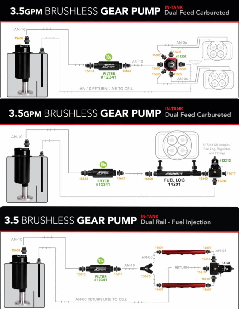 Aeromotive Brushless Spur Gear Fuel Pump w/TVS Controller - Universal - In-Tank - 3.5gpm