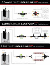 Load image into Gallery viewer, Aeromotive Brushless Spur Gear Fuel Pump w/TVS Controller - Universal - In-Tank - 3.5gpm