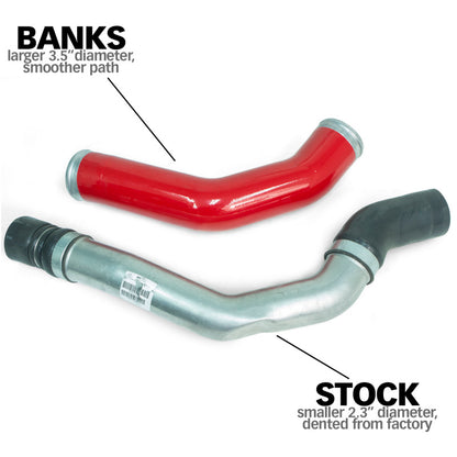 Banks Power 25994 driver side boost tube upgrade kit for 2013-2018 Ram 2500 3500 6.7L Cummins. Compared to stock as to why you should get this kit