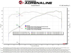 aFe Silver Bullet Throttle Body Spacer 07-13 BMW 328i (E90/E91/E92/E93) L6-3.0L N52 - eliteracefab.com
